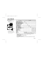 Preview for 5 page of Sanyo VDC-B1512FP Instruction Manual