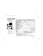 Preview for 11 page of Sanyo VDC-B1512FP Instruction Manual