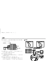 Preview for 41 page of Sanyo VDC-D1185VP Instruction Manual