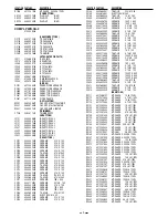 Предварительный просмотр 9 страницы Sanyo VDC-D1185VP Service Manual