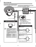 Preview for 14 page of Sanyo VDC-DP9585P Installation Manual