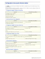 Preview for 24 page of Sanyo VDC-HD300P User Manual