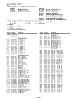 Preview for 14 page of Sanyo VDC-HD3100 - Full HD 1080p Vandal Dome Camera Service Manual