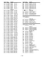 Preview for 15 page of Sanyo VDC-HD3100 - Full HD 1080p Vandal Dome Camera Service Manual