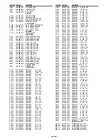 Preview for 16 page of Sanyo VDC-HD3100 - Full HD 1080p Vandal Dome Camera Service Manual