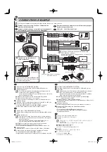 Preview for 3 page of Sanyo VDC-HD3100 - Full HD 1080p Vandal Dome Camera Setup Manual