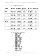 Preview for 7 page of Sanyo VDC-HD3500 - Full HD 1080p Vandal Dome Camera Specifications