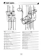 Preview for 4 page of Sanyo VEM-S1P Instruction Manual