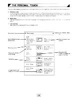 Preview for 32 page of Sanyo VEM-S1P Instruction Manual