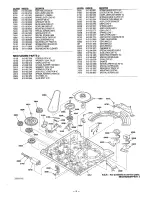 Preview for 9 page of Sanyo VHP-VX50 Service Manual