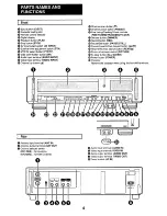 Preview for 5 page of Sanyo VHR-150 Instruction Manual