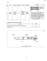 Preview for 7 page of Sanyo VHR-220 series Service Manual