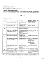 Preview for 2 page of Sanyo VHR-274EX Service Manual