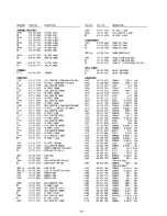 Preview for 21 page of Sanyo VHR-274EX Service Manual