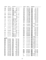 Preview for 23 page of Sanyo VHR-274EX Service Manual