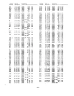 Preview for 24 page of Sanyo VHR-274EX Service Manual