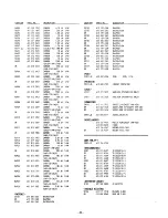 Preview for 25 page of Sanyo VHR-274EX Service Manual