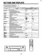 Preview for 18 page of Sanyo VHR-330 Instruction Manual