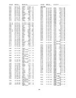 Предварительный просмотр 23 страницы Sanyo VHR-330 Service Manual