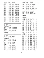 Preview for 28 page of Sanyo VHR 390SP Service Manual