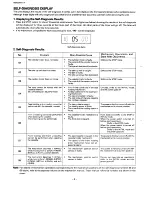 Предварительный просмотр 2 страницы Sanyo VHR-450 Service Manual