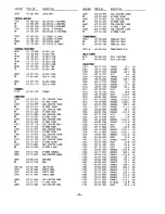 Предварительный просмотр 20 страницы Sanyo VHR-450 Service Manual