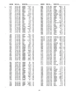 Preview for 21 page of Sanyo VHR-450 Service Manual