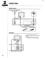 Предварительный просмотр 8 страницы Sanyo VHR-510 Instruction Manual