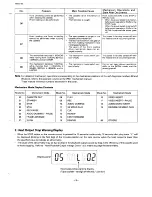 Предварительный просмотр 5 страницы Sanyo VHR-510 Service Manual