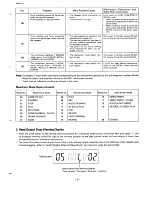 Preview for 3 page of Sanyo VHR-550 Service Manual