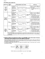 Preview for 4 page of Sanyo VHR-550 Service Manual