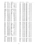 Preview for 21 page of Sanyo VHR-550 Service Manual