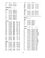 Preview for 23 page of Sanyo VHR-550 Service Manual