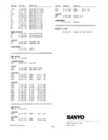 Preview for 24 page of Sanyo VHR-550 Service Manual