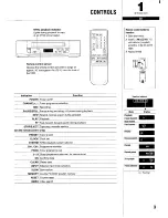 Предварительный просмотр 5 страницы Sanyo VHR-610 Instruction Manual