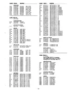 Предварительный просмотр 19 страницы Sanyo VHR-610 Service Manual