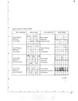 Предварительный просмотр 30 страницы Sanyo VHR-610 Service Manual