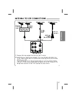 Preview for 7 page of Sanyo VHR-H631 Instruction Manual