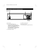 Preview for 7 page of Sanyo VHR-H690 Instruction Manual