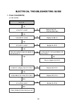 Preview for 19 page of Sanyo VHR-H772EV Service Manual