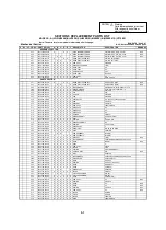 Preview for 66 page of Sanyo VHR-H772EV Service Manual