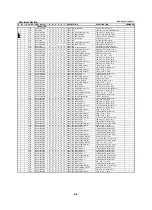 Preview for 69 page of Sanyo VHR-H772EV Service Manual