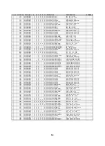 Preview for 71 page of Sanyo VHR-H772EV Service Manual