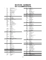 Preview for 4 page of Sanyo VHR-H803E Service Manual