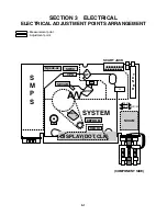 Preview for 14 page of Sanyo VHR-H803E Service Manual