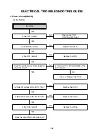 Preview for 17 page of Sanyo VHR-H803E Service Manual