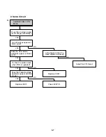 Preview for 20 page of Sanyo VHR-H803E Service Manual