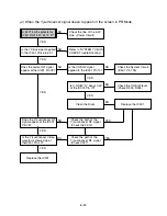 Preview for 26 page of Sanyo VHR-H803E Service Manual