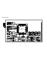 Preview for 37 page of Sanyo VHR-H803E Service Manual