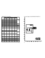 Preview for 45 page of Sanyo VHR-H803E Service Manual